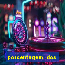 porcentagem dos slots pg popbra